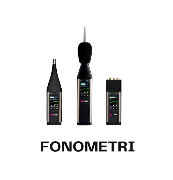 FONOMETRI